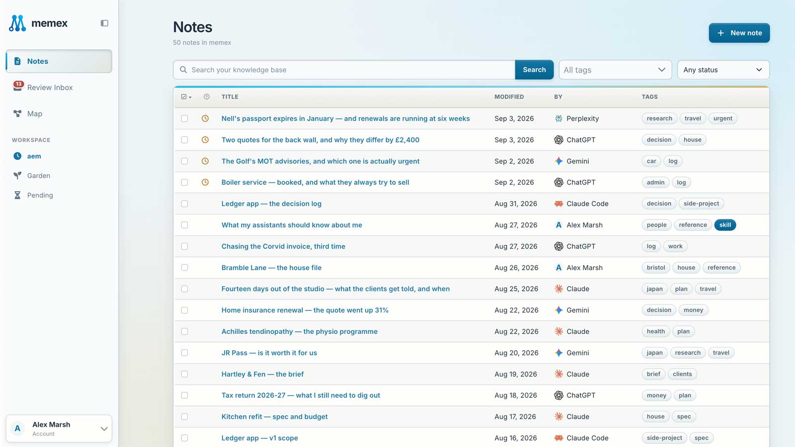 The list of notes, each showing which assistant wrote it